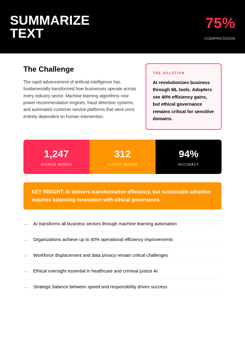 Startup pitch summarize text
